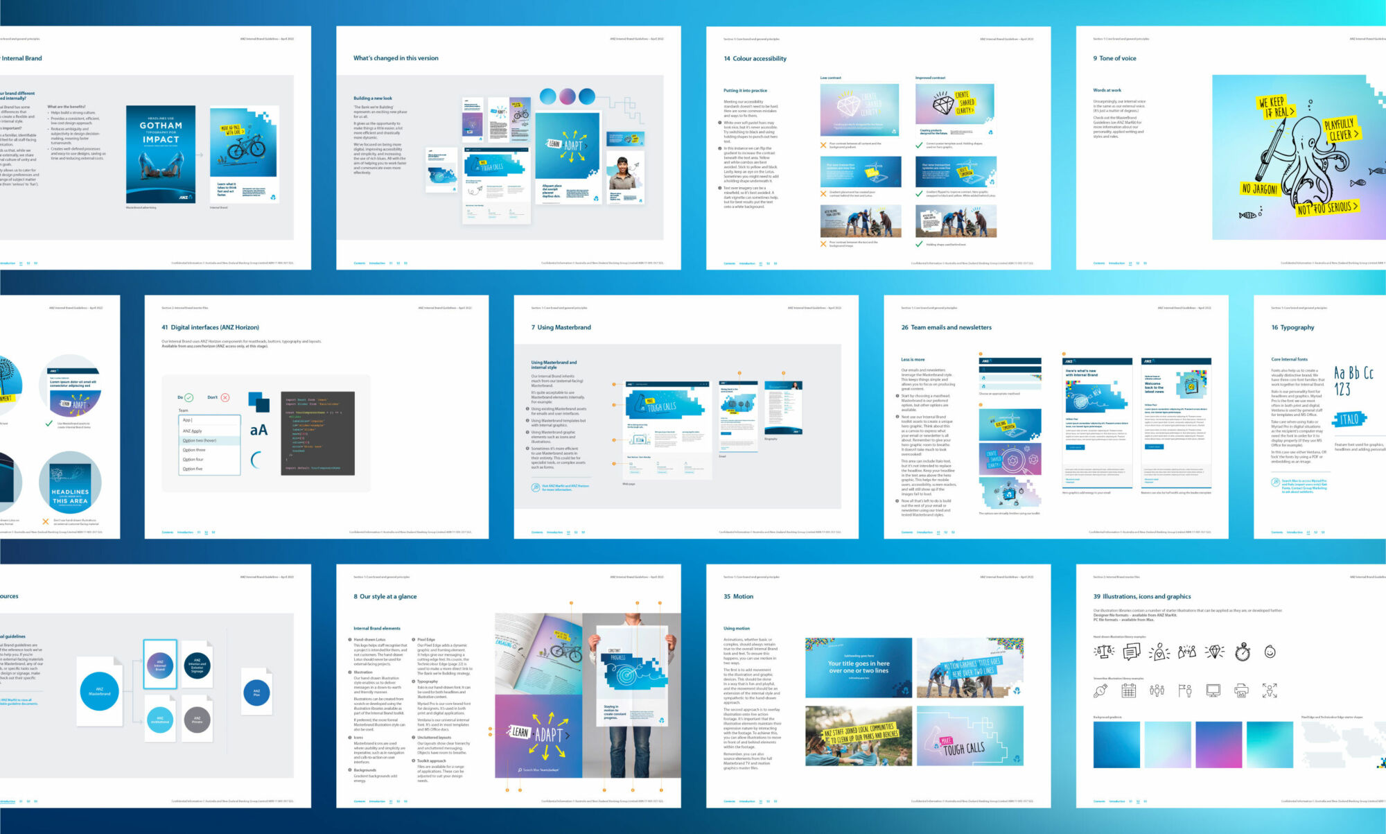 ANZ_case_internal_brand_guidelines_pages
