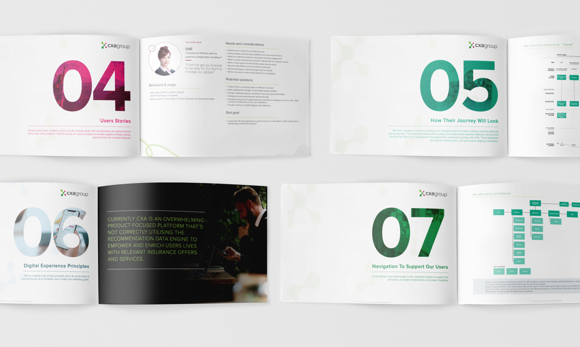 CXA_case_study_print_publication_spreads
