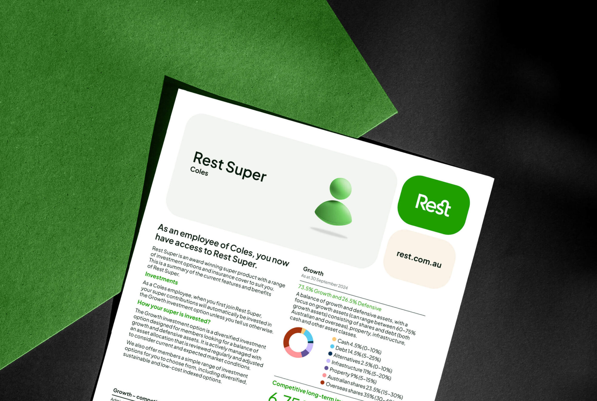 DC mock up Rest Flyer